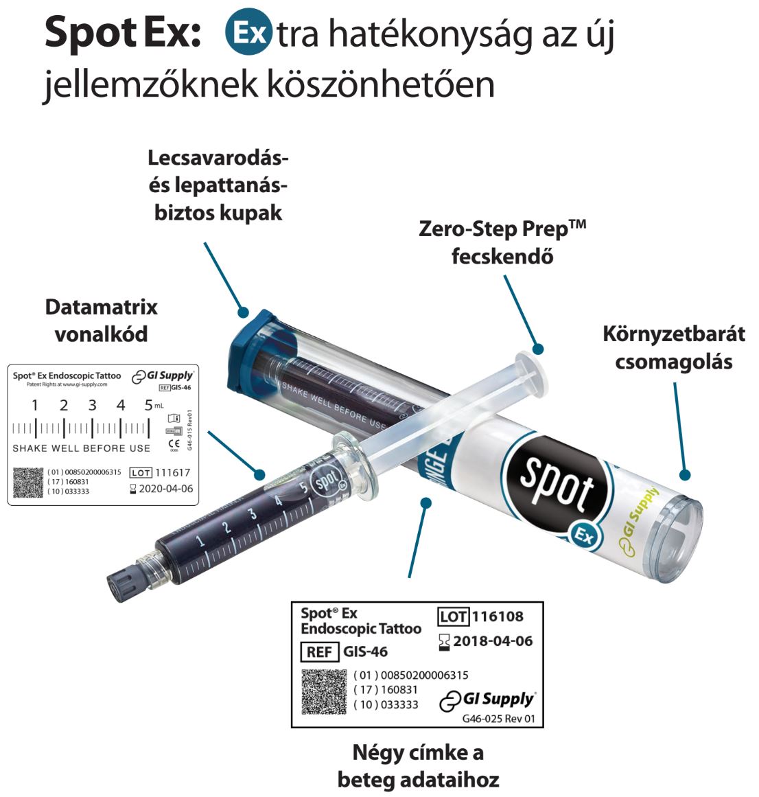 Spot® Ex Endoszkópos marker