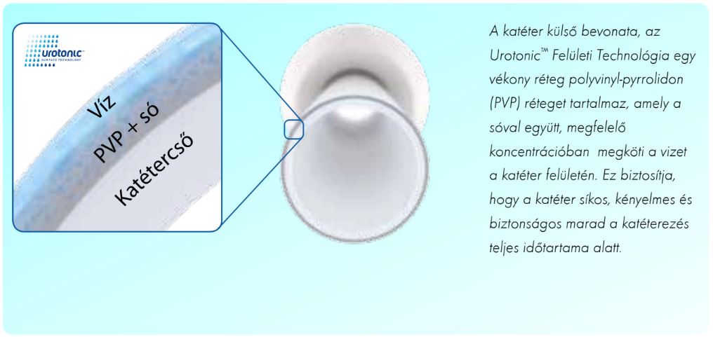 lofric presentation 1