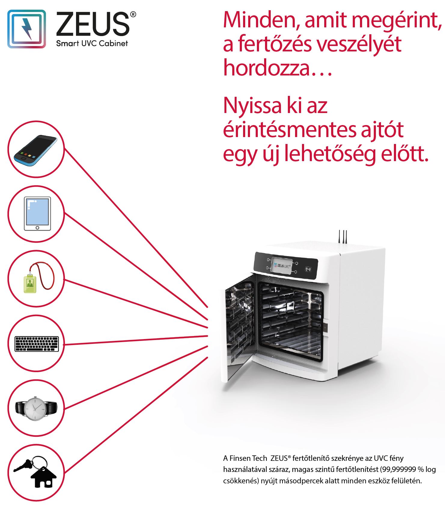 Zesu UVC